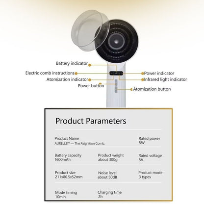 AURELLE™ — The Reignition Comb